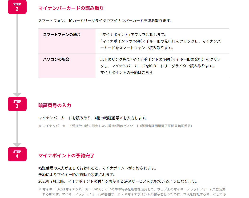 マイナポイント5000円分が貰える マイナポイント事業が超お得